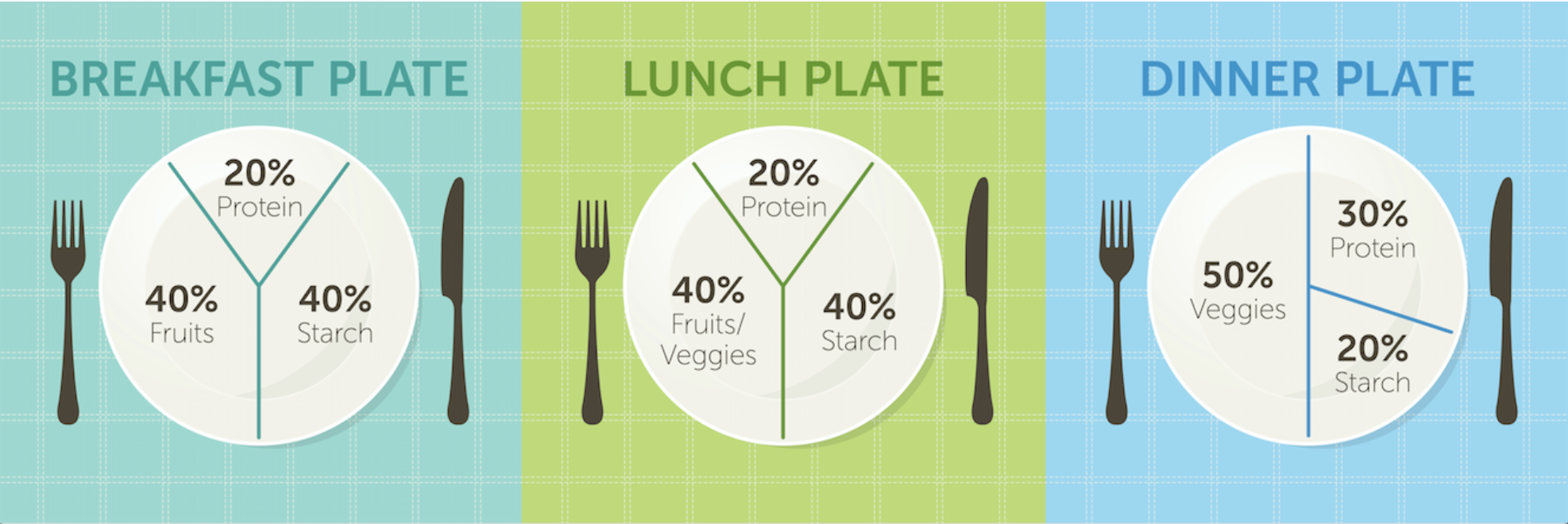 portion control, baby mummum